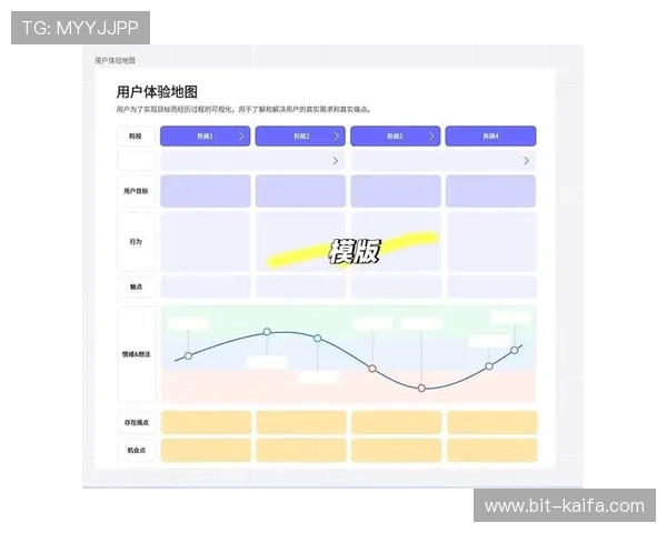 访问凯发集团下载官网的安全性及用户体验深度分析