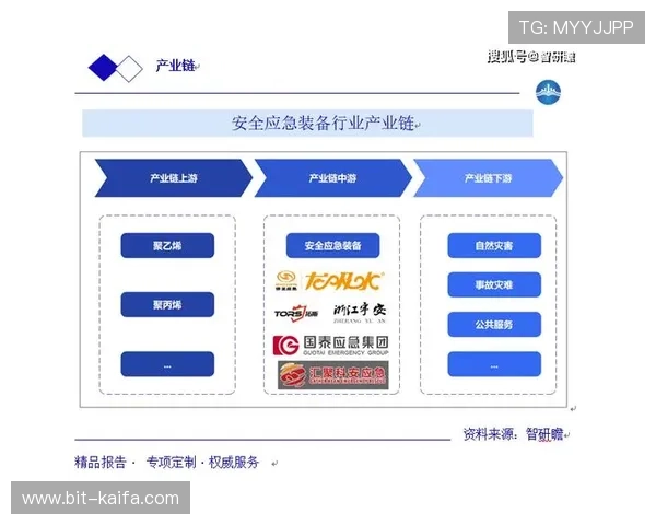 k8凯发·国际:未来发展方向与行业趋势预测为投资者提供全面参考 k8凯发·国际:未来发展方向与行业趋势预测为投资者提供全面参考