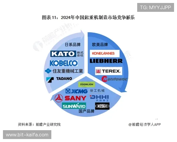 凯发中国官网引入智能化技术，提升用户交互体验实现行业领先发展