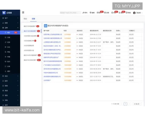 K8凯发登陆游戏特色介绍，丰富多样的游戏玩法与优质客服服务全面提升用户体验