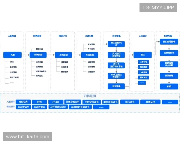 凯发旗舰厅注册流程详解及下载安装步骤全攻略帮助玩家顺利入门
