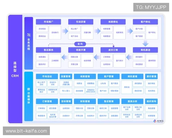 凯发官网全站登录流程详解，轻松实现快速登录与账户管理