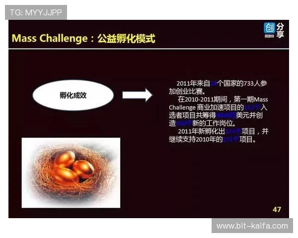 凯发真人试玩首页官网帮助用户了解平台的客户服务体系和联系方式 凯发真人试玩首页官网帮助用户了解平台的客户服务体系和联系方式