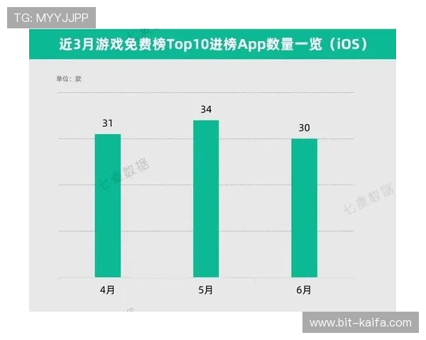凯发娱乐国际站的优惠福利和返水政策，帮助玩家最大化游戏收益和娱乐体验
